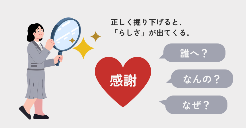 何を伝えるかを決めて周年事業のテーマが見えてきたら、そこからさらに掘り下げることで自社らしさのあるコンセプトにすることができます。